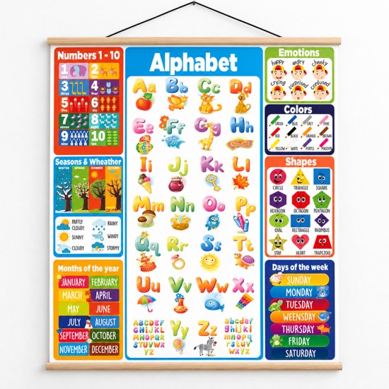 Poster en lona para Aprendizaje de Inglés Preescolar de 90 x 110 cms. listo para colgar