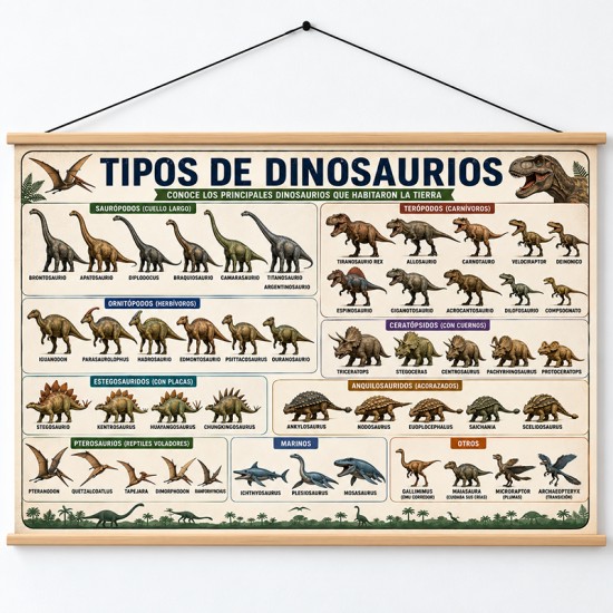 Poster en Lona Los Dinosaurios de 100 x 70 cms. listo para colgar