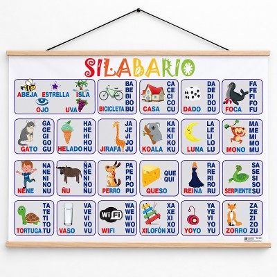Poster en lona SILABARIO de 100 x 70 cms.