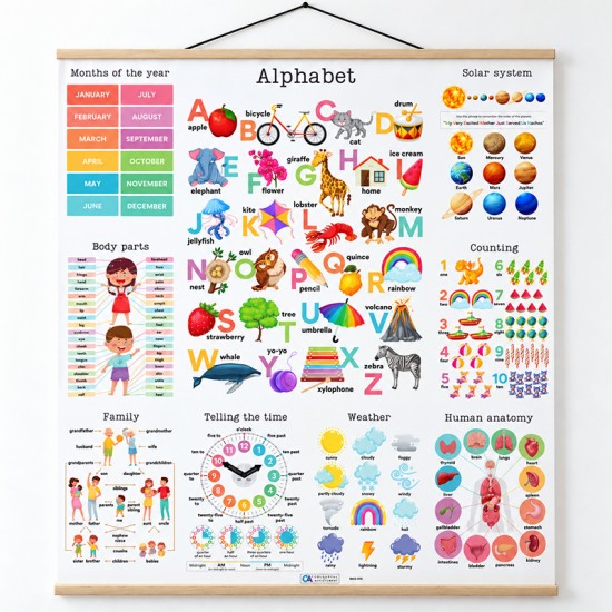 Poster en lona Aprendizaje del idioma inglés para Preescolar de 90 x 110 cms. listo para colgar