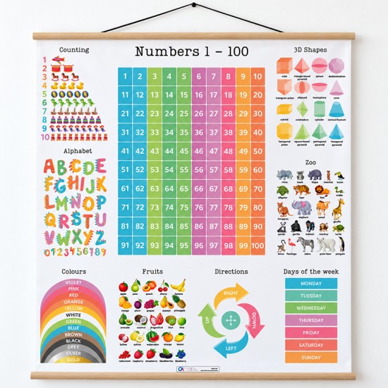 Poster en lona Aprendizaje del idioma inglés II para Preescolar de 90 x 110 cms. listo para colgar