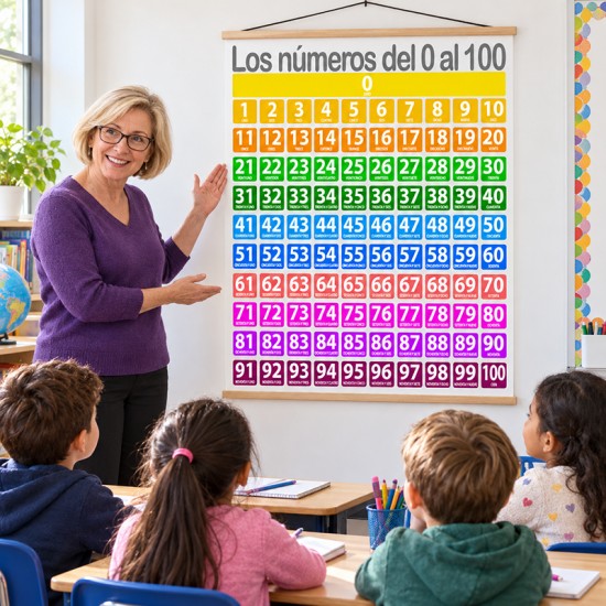 Poster didáctico en lona Los Números del 0 al 100 de 50 x 60 cms. listo para colgar