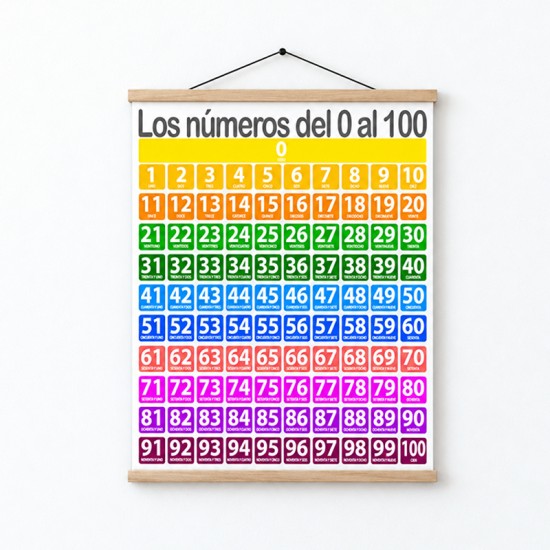 Poster didáctico en lona Los Números del 0 al 100 de 50 x 60 cms. listo para colgar