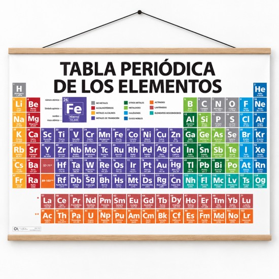 Poster en Lona Tabla Periódica de los Elementos 150 x 105 cms.