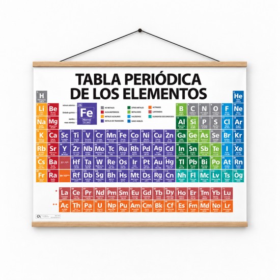 Poster en Lona Tabla Periódica de los Elementos 100 x 70 cms.