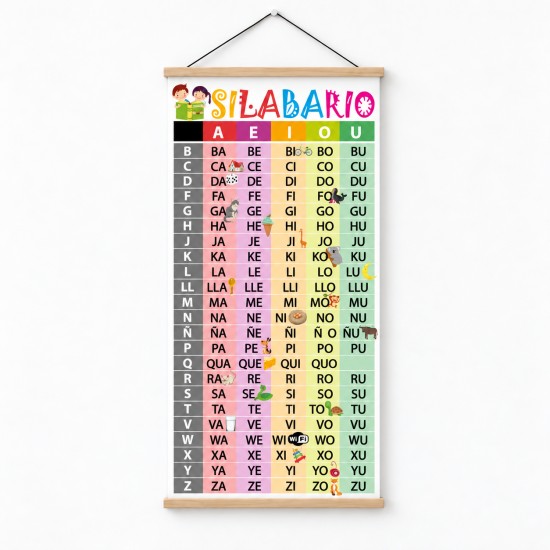 Poster en Lona de aprendizaje SILABARIO de 50 x 100 cms.
