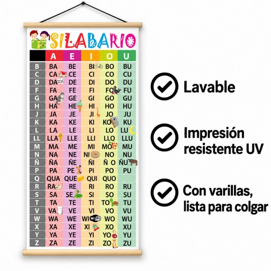 Poster en Lona de aprendizaje SILABARIO de 50 x 100 cms.