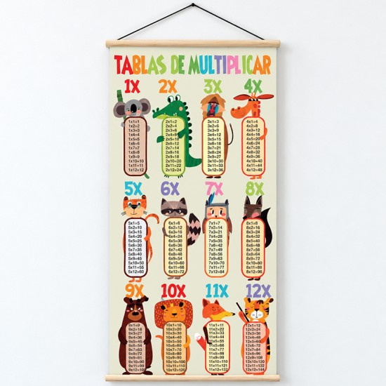 Poster en lona Tabla de multiplicar 50 x 100 cms. en lista para colgar