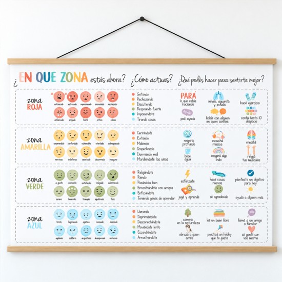 Poster en lona Estados de Animo de 100 x 70 cms. listo para colgar