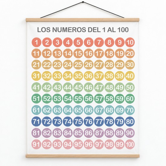 Poster didáctico en lona Los Números del 1 al 100 Montesori en dos medidas listo para colgar