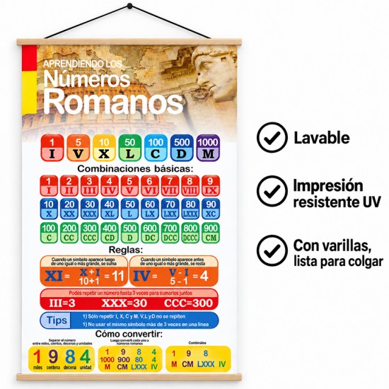 Poster en lona Los Números...