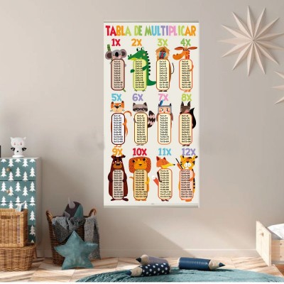 Tabla de multiplicar 50 x 100 cms. en lona lista para colgar