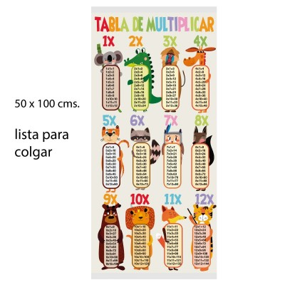Tabla de multiplicar 50 x 100 cms. en lona lista para colgar