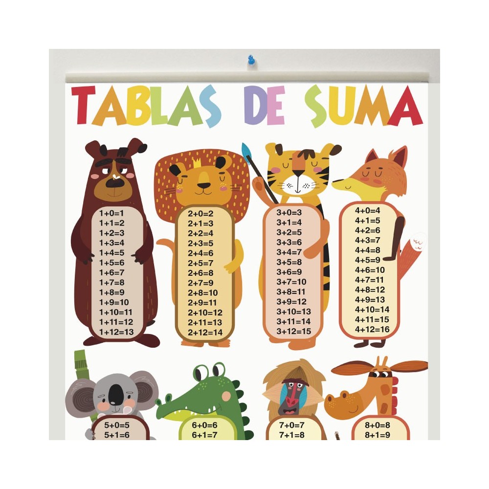 Tabla de suma 50 x 100 cms. 3008 en lona lista para colgar