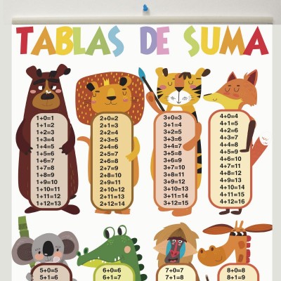 Tabla de suma 50 x 100 cms. 3008 en lona lista para colgar
