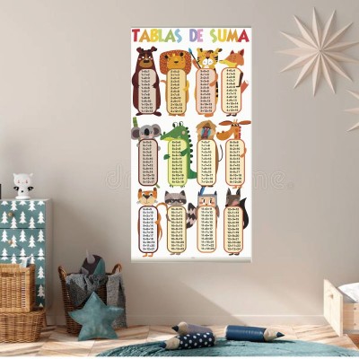 Tabla de suma 50 x 100 cms. 3008 en lona lista para colgar