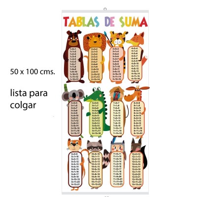 Tabla de suma 50 x 100 cms. 3008 en lona lista para colgar