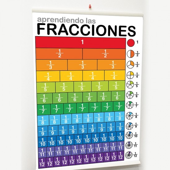 Lona de aprendizaje de Fracciones de 50 x 70 cms.