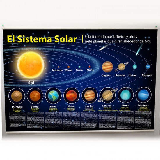 Lona de Aprendizaje del Sistema Solar de  100 x 70 cms.
