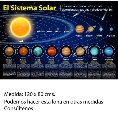 Lona de Aprendizaje del Sistema Solar de  100 x 70 cms.