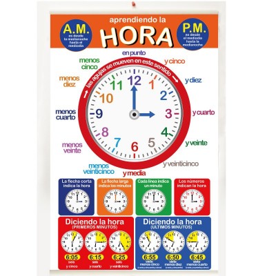 Lona "Aprendiendo la Hora" de 50 x 75 cms.