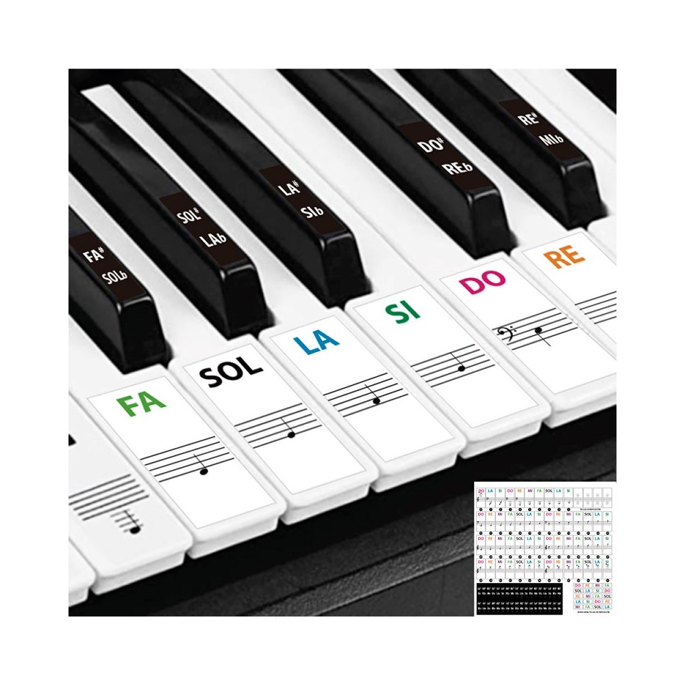 Vinilo de aprendizaje con las notas para teclas de piano