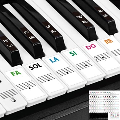 Vinilo de aprendizaje con las notas para teclas de piano