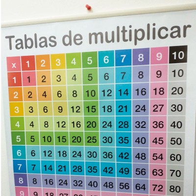 tablas