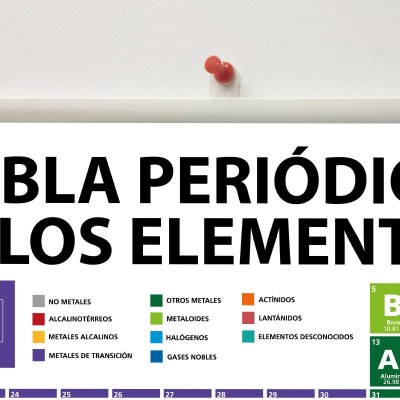 Lona Tabla Periódica de los Elementos 100 x 70 cms.