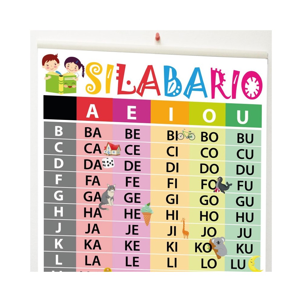 Lona de aprendizaje SILABARIO de 50 x 100 cms. Lona de aprendizaje SILABARIO de 50 x 100 cms.